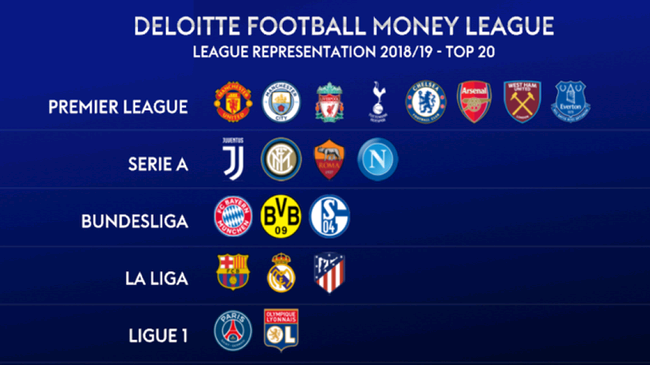 与某强队的 与某强队的